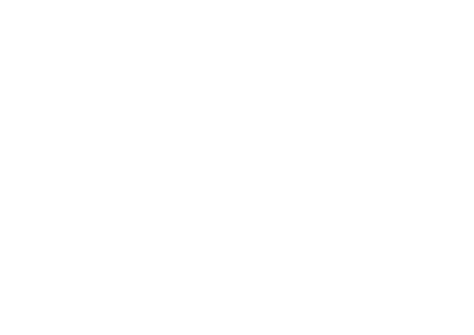 Boon Points